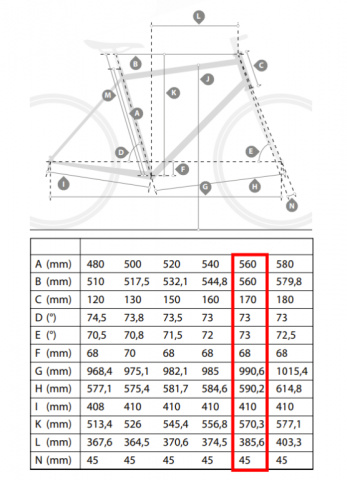 rám silniční carbon pro Shimano DI2 - 56cm
