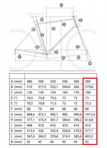rám silniční carbon pro Shimano DI2 - 58cm