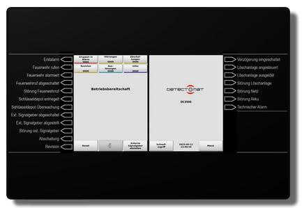 RCP DC3500 XS - paralelní ovládací panel pro DC3500 7"