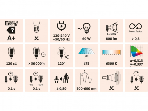 Reflektor LED 10 W s akumulátorem se stojánkem Extol