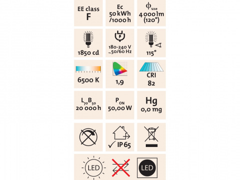 Reflektor LED  50 W / 4500 lm Extol Economy
