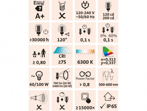 Reflektor LED 700 / 1400 lm dobíjecí s akumulátorem a se stojánkem Extol