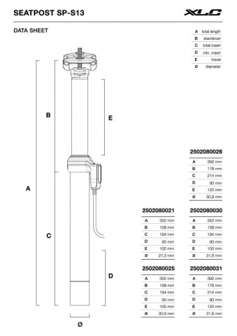 sedlovka 31,6 x 352mm XLC SP-S13 odpružená teleskopická černá