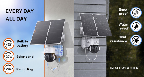 Solární HD kamera Viking HDs03 4G