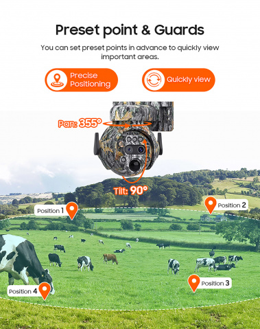 Solární kamera Viking HDs04 4G