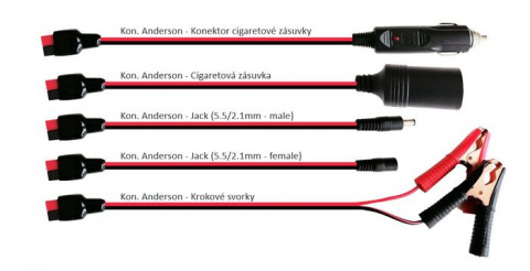 Solární panel Viking WB120