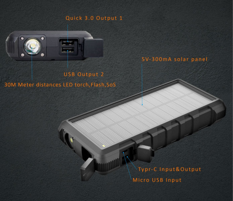 Solární powerbanka Viking W24W 24000mAh