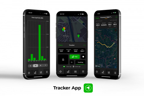 SpeedBox Tracker ToDrive
