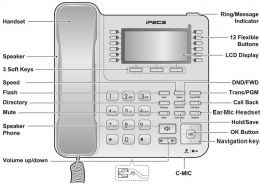 Telefon digitální E-LG LDP-9240D, 8-řád. displej, 24-progr. samooznačovacích tl., černý