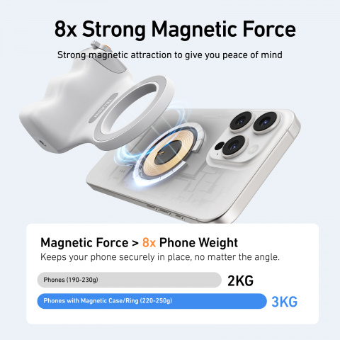 Telesin MagSafe Creator Grip Combo - držák telefonu s přísvitem a Bluetooth