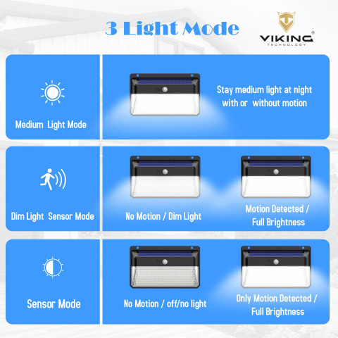 Venkovní solární LED světlo s pohybovým senzorem Viking M328 SET