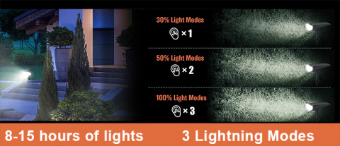 Venkovní solární LED světlo VIKING D66