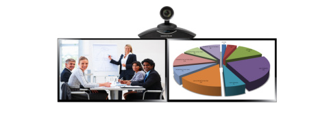 Video konferenční IP zařízení Grandstream GVC3202