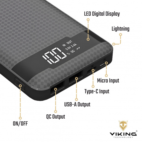 Viking PN-961PD 10000mAh