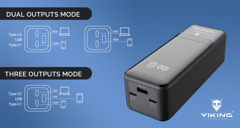 Viking PN-964PD 27000 mAh
