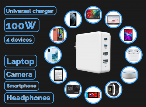 Viking USB GaN charger 100W PD