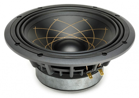 W 220.50 Fibonacci RS speakers reproduktor