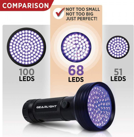 XR68 GEARLIGHT UV LED světlo