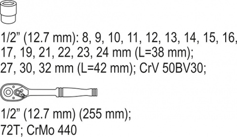 YATO Gola sada 1/2" 19 ks YT-38681