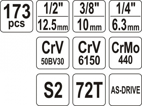 YATO Gola sada 1/2", 3/8", 1/4" 173 ks YT-38931