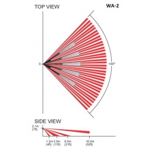 Čočka pro detektory - WA-2 - čočka Paradox 14 m, 140°