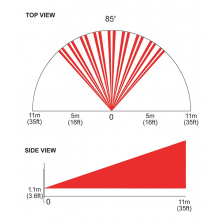 čočka pro DG85/PMD85 - PE-4 (L1) - čočka Paradox