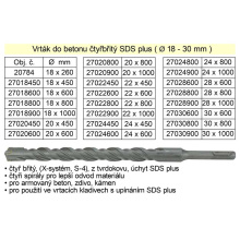 Vrták do betonu čtyřbřitý SDS plus 30x 600mm