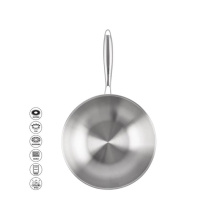 Wok pánev ORION Steela 30cm